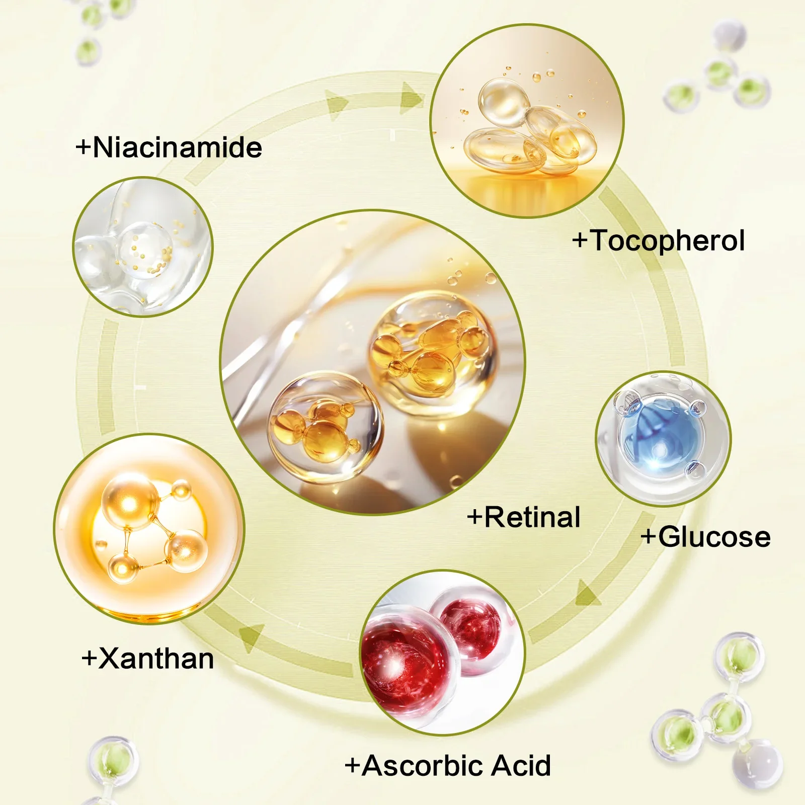 เรตินอล วีซี เฟซ ครีม อาย เซรั - Retinol Anti Wrinkle Cream บทวิจารณ์และราคา
