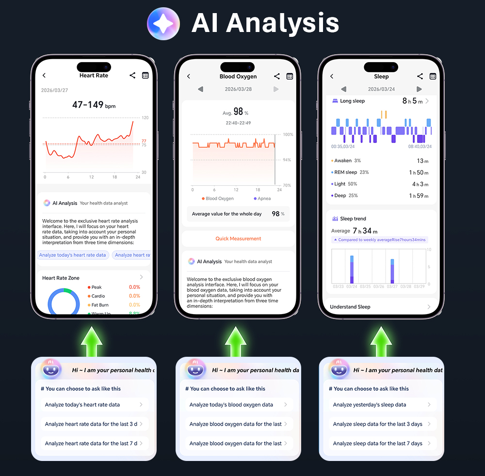 VALDUS CARDIGO สมาร์ทวอทช์ตรวจ - Health Monitors บทวิจารณ์และราคา