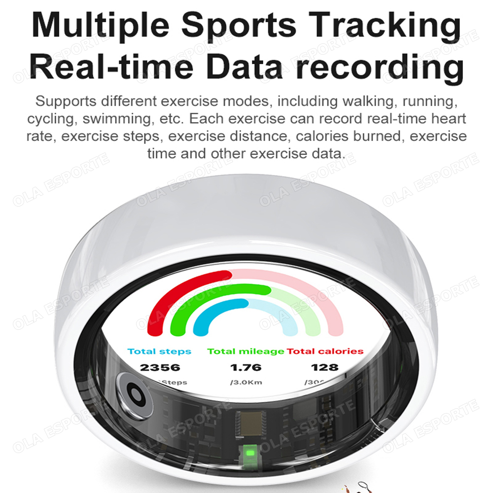 แหวนอัจฉริยะเซรามิกพร้อมช่องชา - Health Monitors บทวิจารณ์และราคา