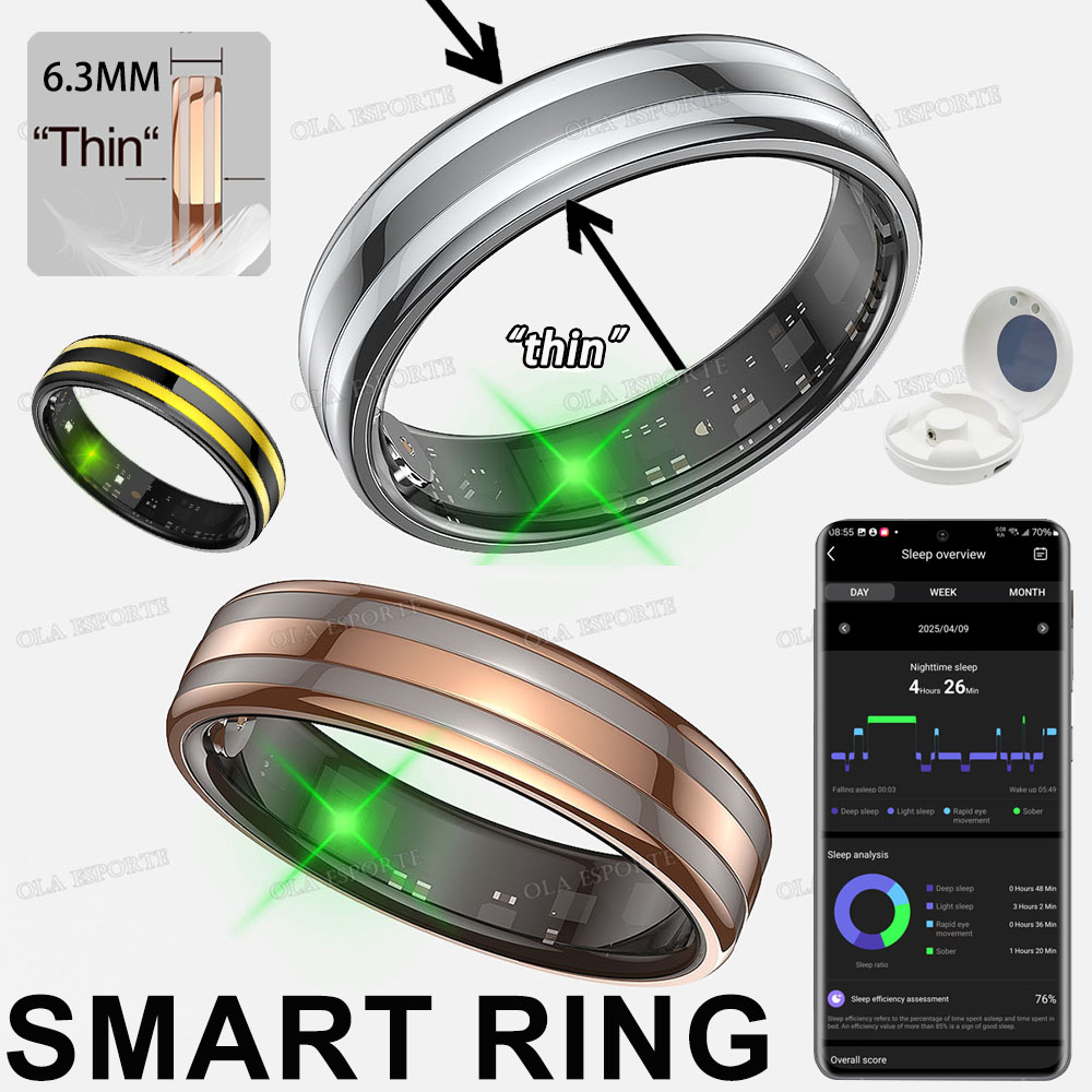 แหวนอัจฉริยะรุ่นใหม่ ตรวจวัดอั - Health Monitors บทวิจารณ์และราคา
